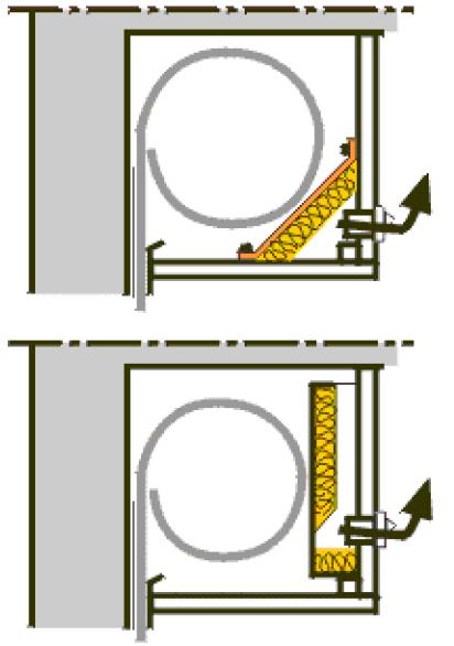 Réalisation d’entrées d’air en chicanes dans un coffre de volet roulant Réalisation d’entrées d’air en chicanes dans un coffre de volet roulant