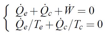 Résistances thermiques aux échangeurs