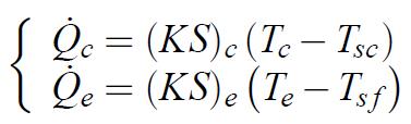 Résistances thermiques aux échangeurs