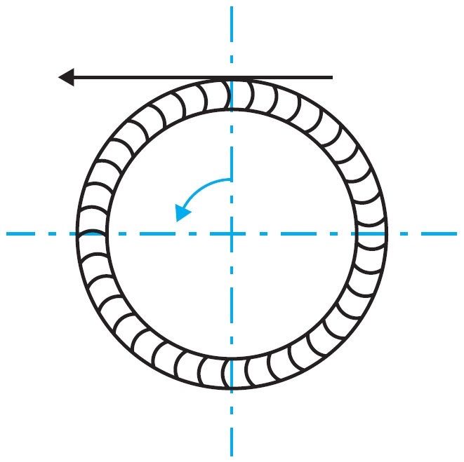 Roue à action