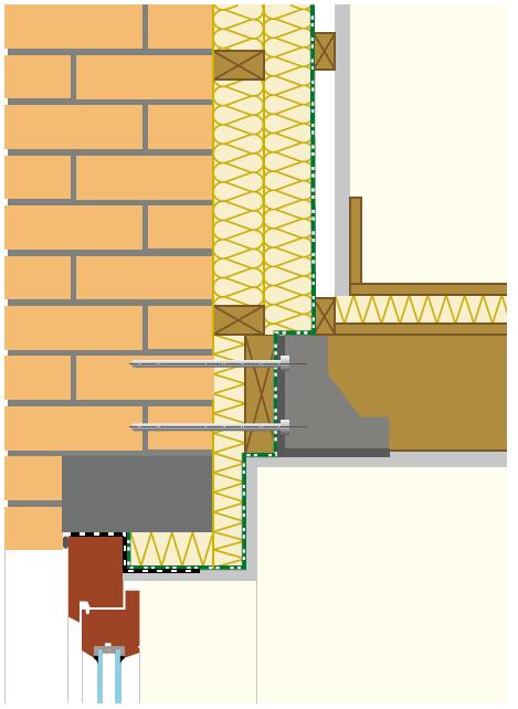 Solution possible entre deux niveaux chauffées