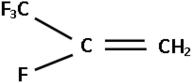 Structure du R-1234yf