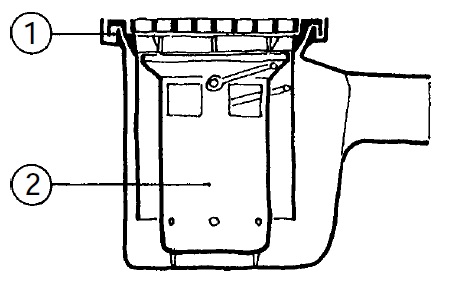 Syphon de cour