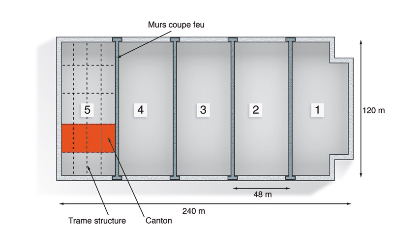Vue en plan de la cellule étudiée Vue en plan de la cellule étudiée