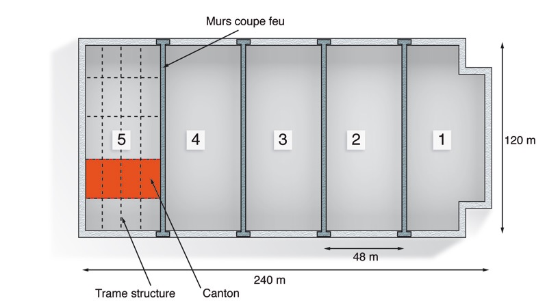 Vue simplifiée de l’entrepôt en plan